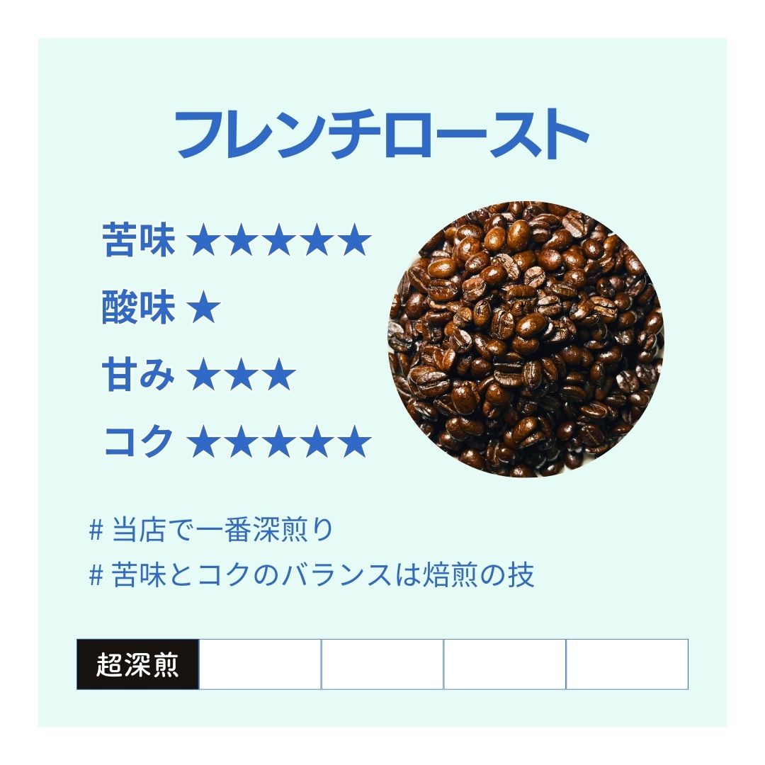 【コーヒーギフト】水出しアイスコーヒー2種|ジャーマンローストとフレンチロースト【夏のおすすめギフト】