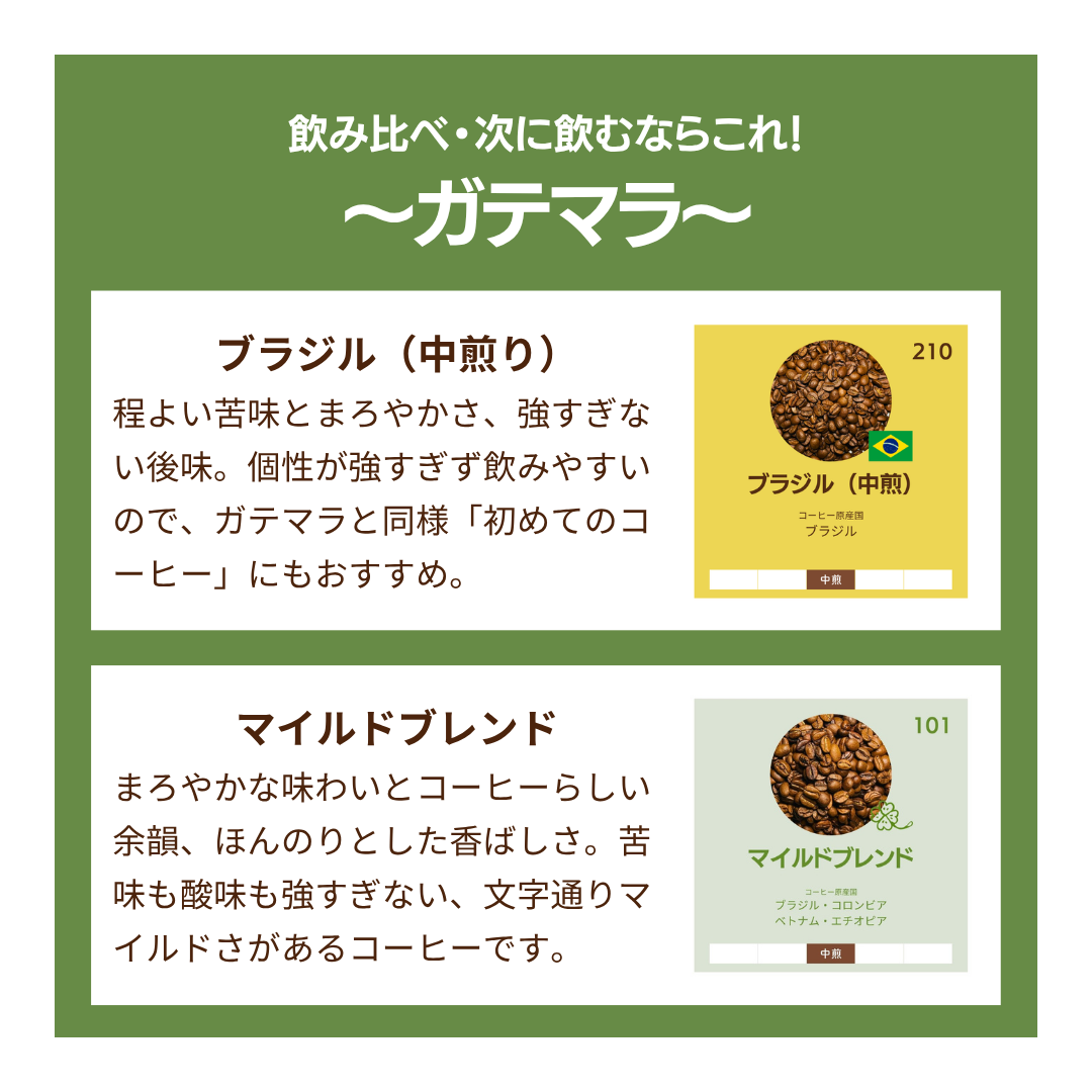 ガテマラ