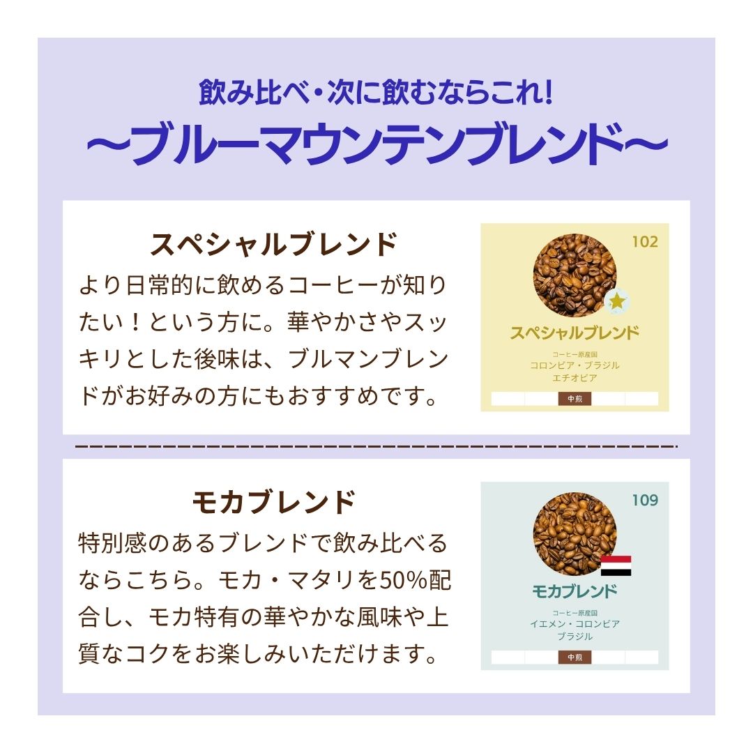 ブルーマウンテンブレンド
