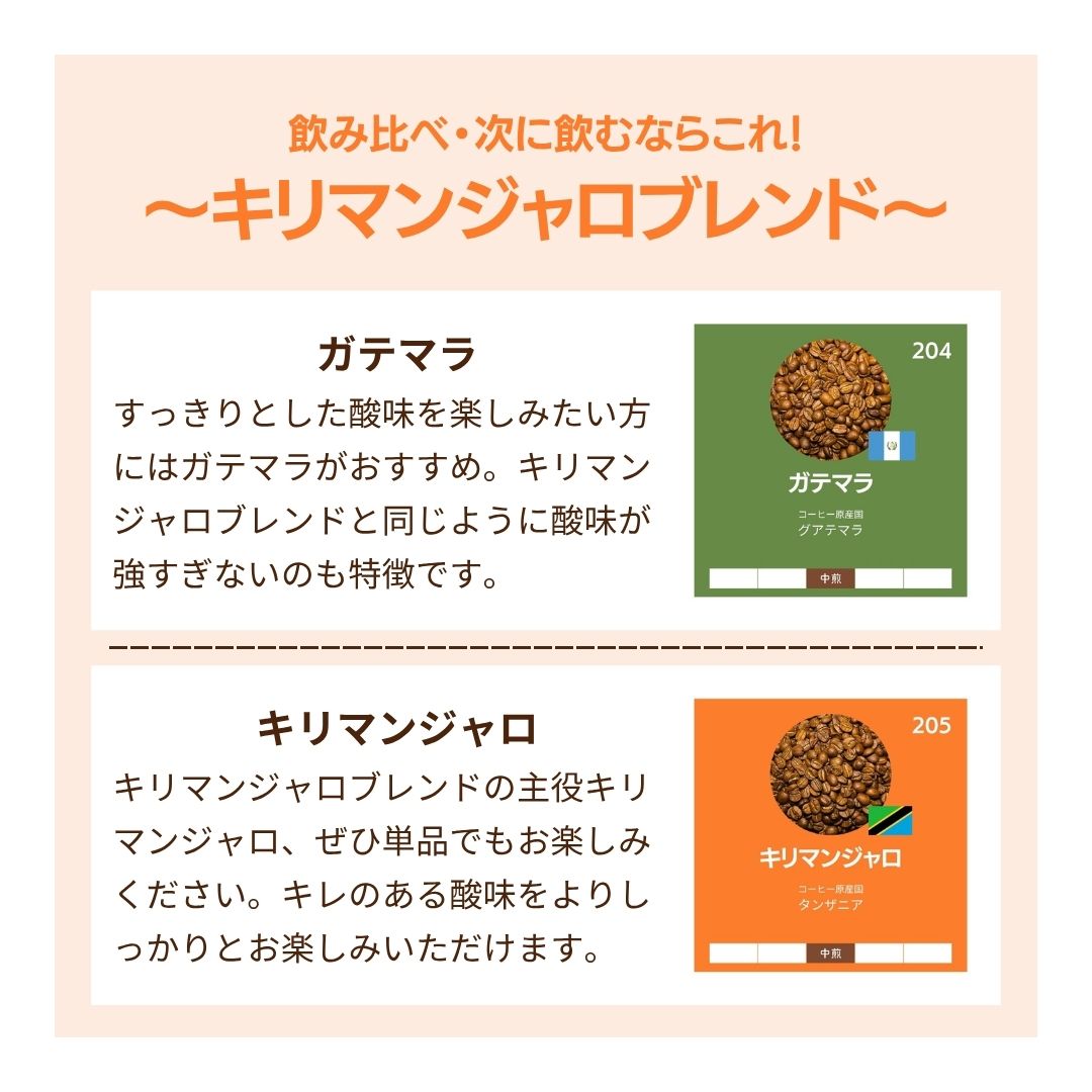 キリマンジャロブレンド