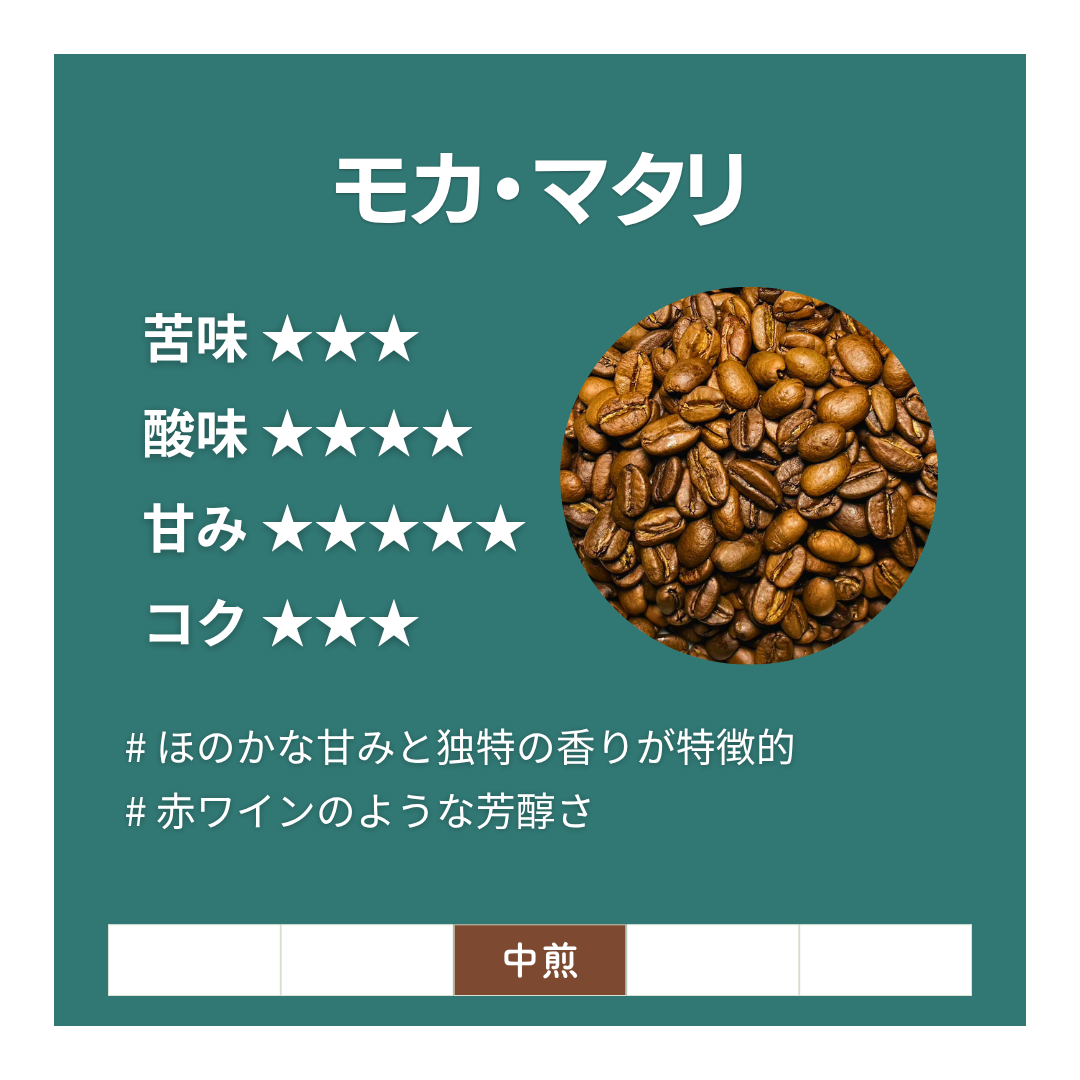モカ・マタリ