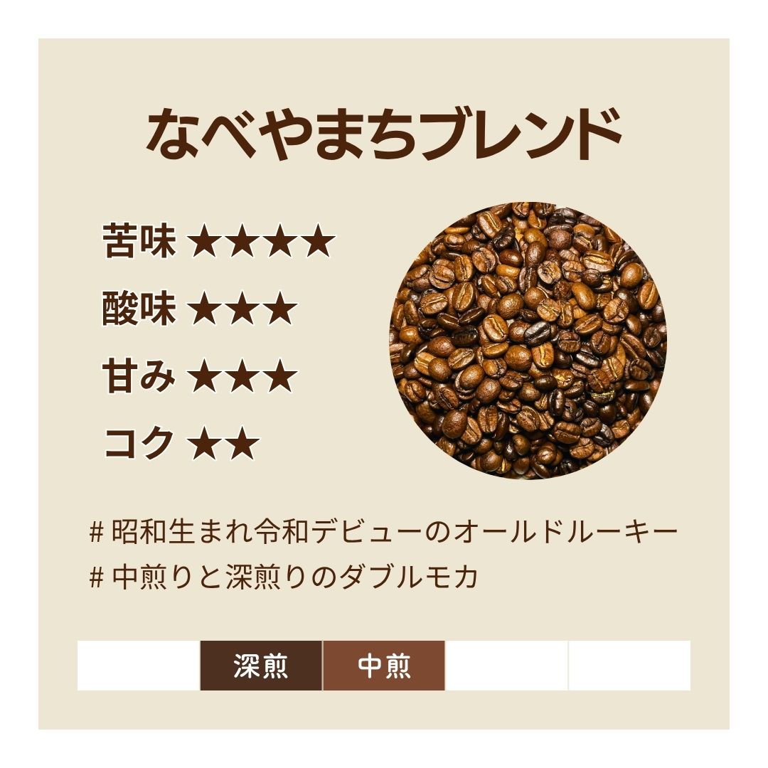 なべやまちブレンド