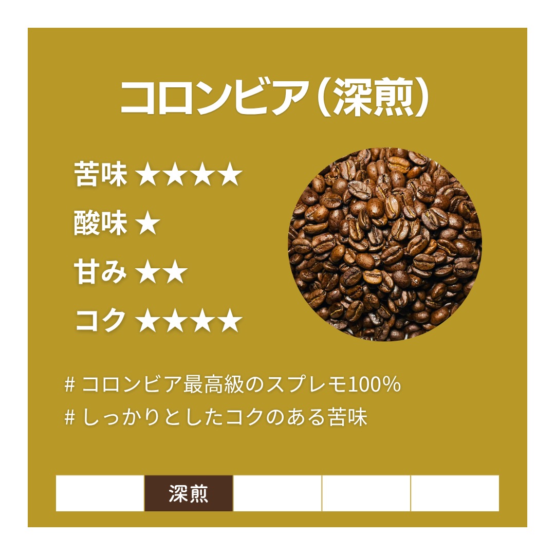 コロンビア〔深煎〕