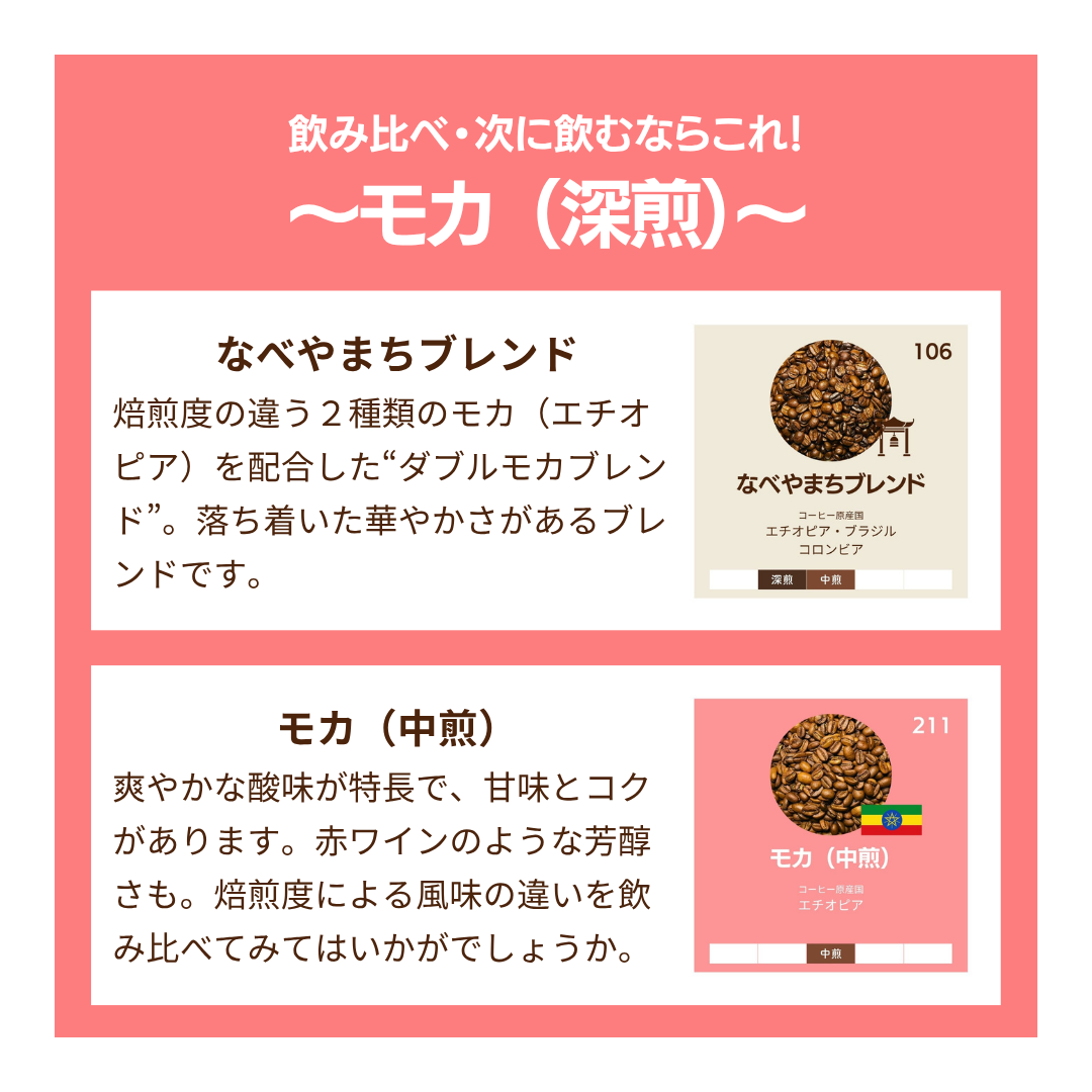モカ（エチオピア）〔深煎〕
