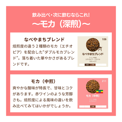 モカ（エチオピア）〔深煎〕