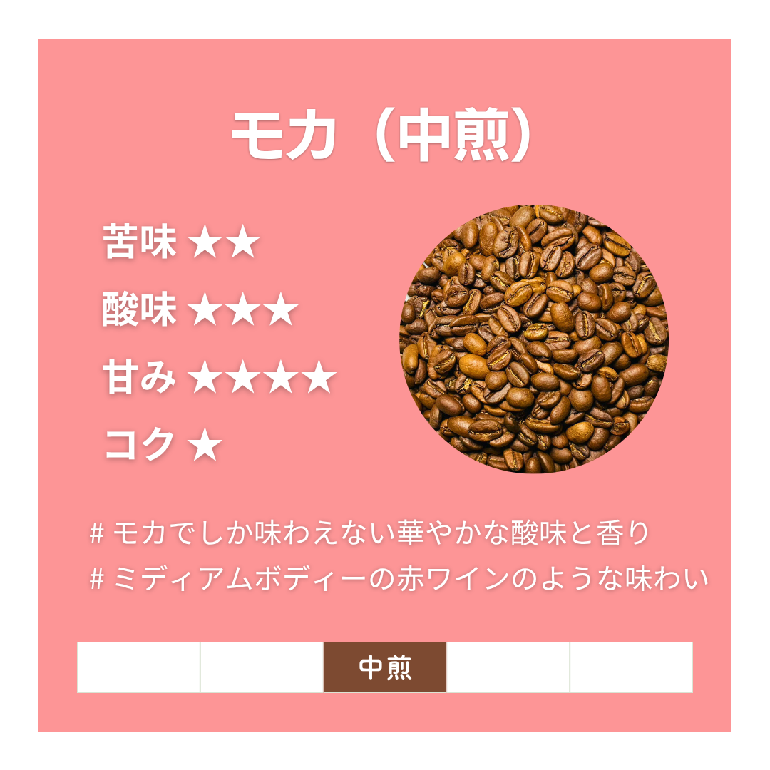 モカ（エチオピア）〔中煎〕